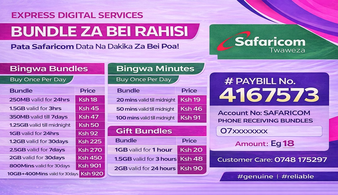 bingwa bundles, affordable safaricom bundles, buy cheap safaricom bundles